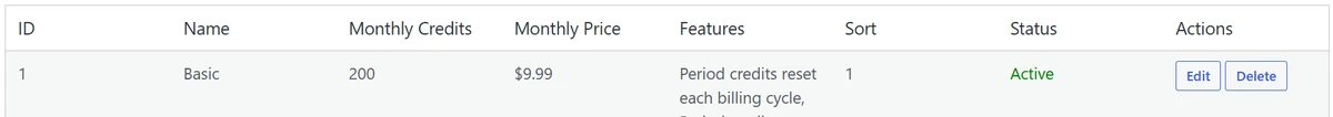 Subscription package table columns