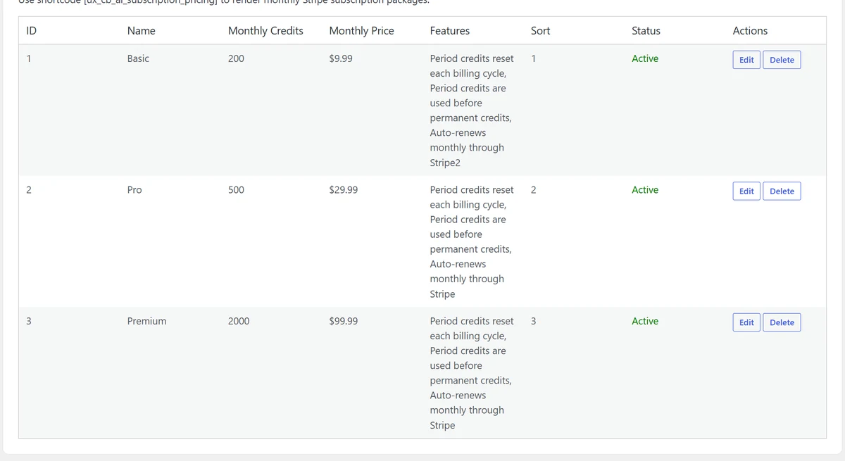 Subscription package table